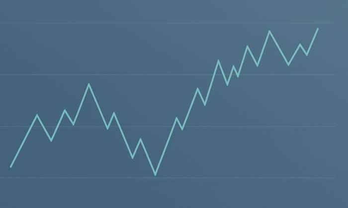 納指再創新高，36氪盤中20次熔斷，一度暴漲307%