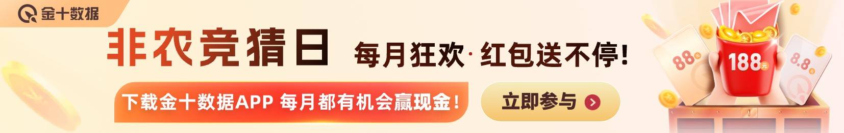 ＜a href="https://dl.jin10.com/4XQFi" target="_blank"＞＜img src="https://img.jin10.com/misc/25/12/tEbOeSgDuurdsDxRCROzb.jpg/lite" height="120" /＞＜/a＞