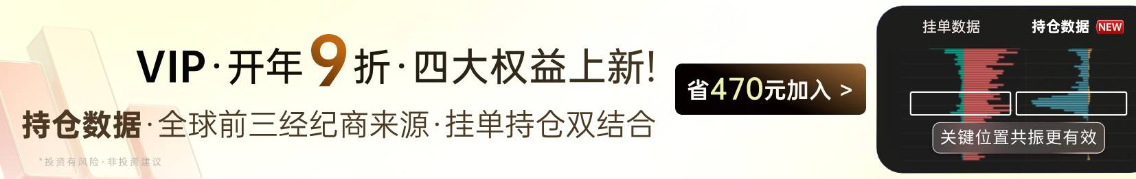 ＜a href="https://www.jin10.com/activities/2026/1/year/index.html" target="_blank"＞＜img src="https://img.jin10.com/misc/26/01/kdNHInXuI4Eg4oCarctqN.jpg...