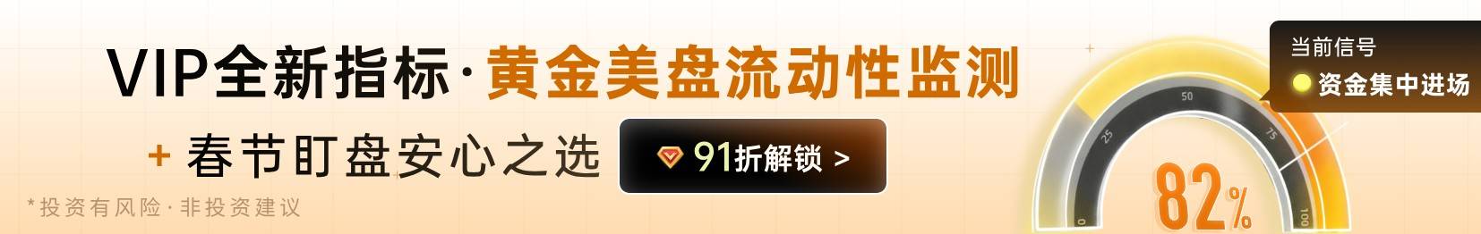 <a href="https://www.jin10.com/activities/2026/2/first/index.html" target="_blank"><img src="https://img.jin10.com/misc/26/02/OCAaBfLwYDPaKUt8XdyYp.jp...