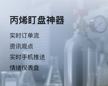 丙烯盯盘神器