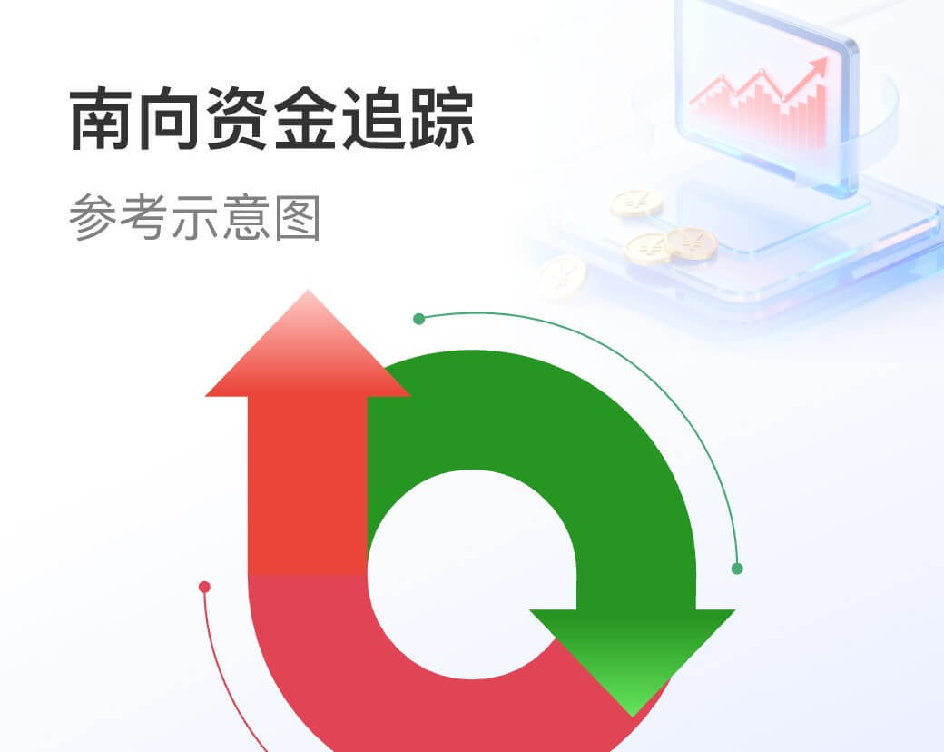 南向资金追踪