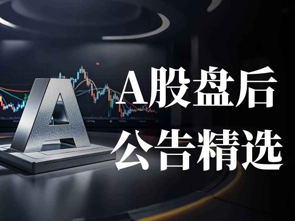 金融数据图表