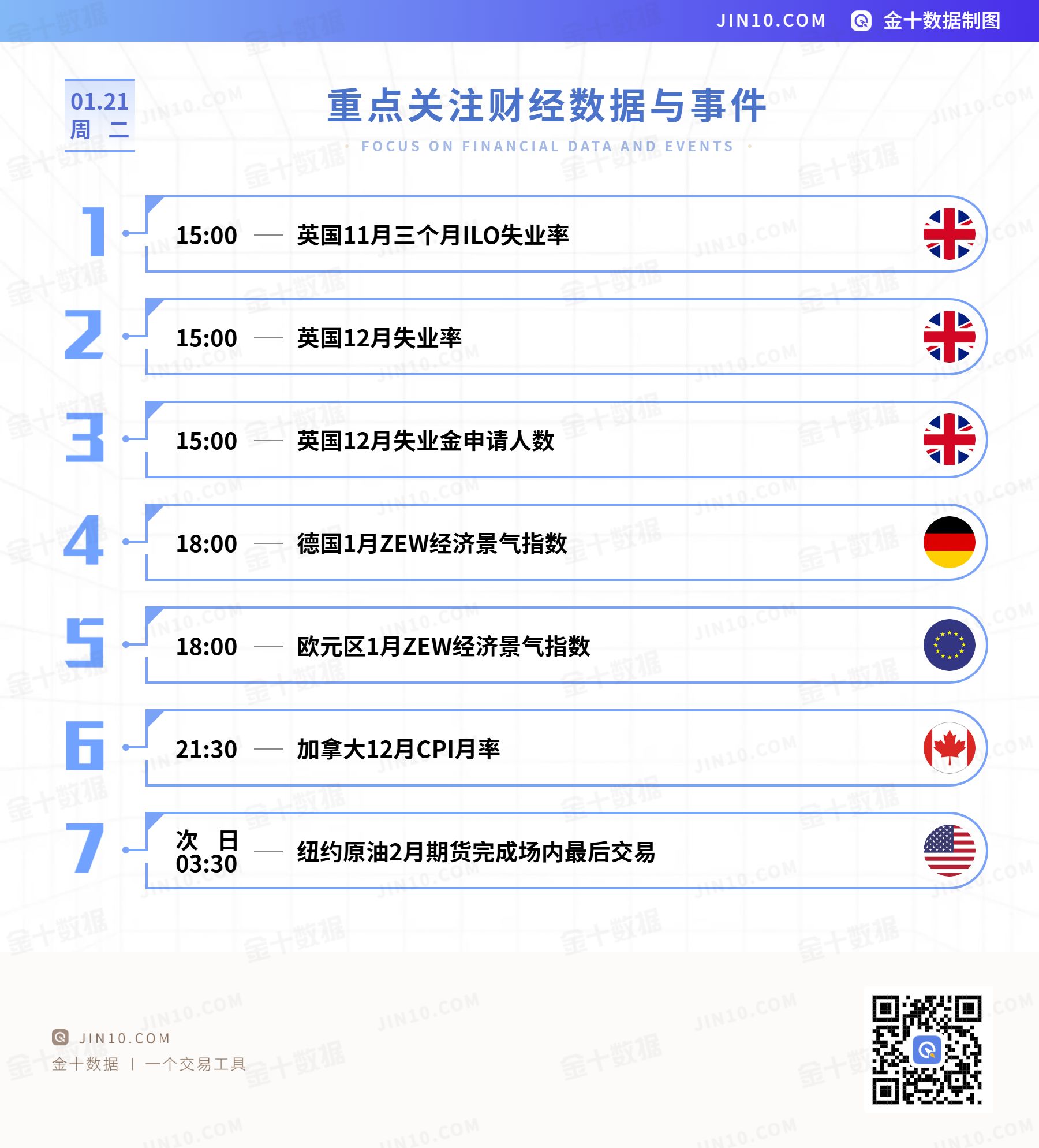 金十数据全球财经早餐 | 2025年1月21日