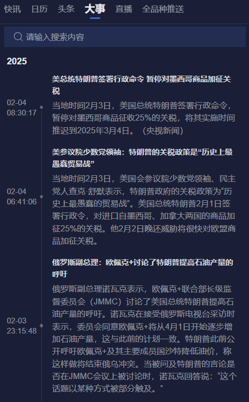 现货黄金、WTI原油、NYMEX天然气大变样,假期发生了什么?