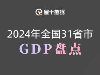 5%！2025年全国GDP增速目标确定！各省GDP目标是多少？｜财料