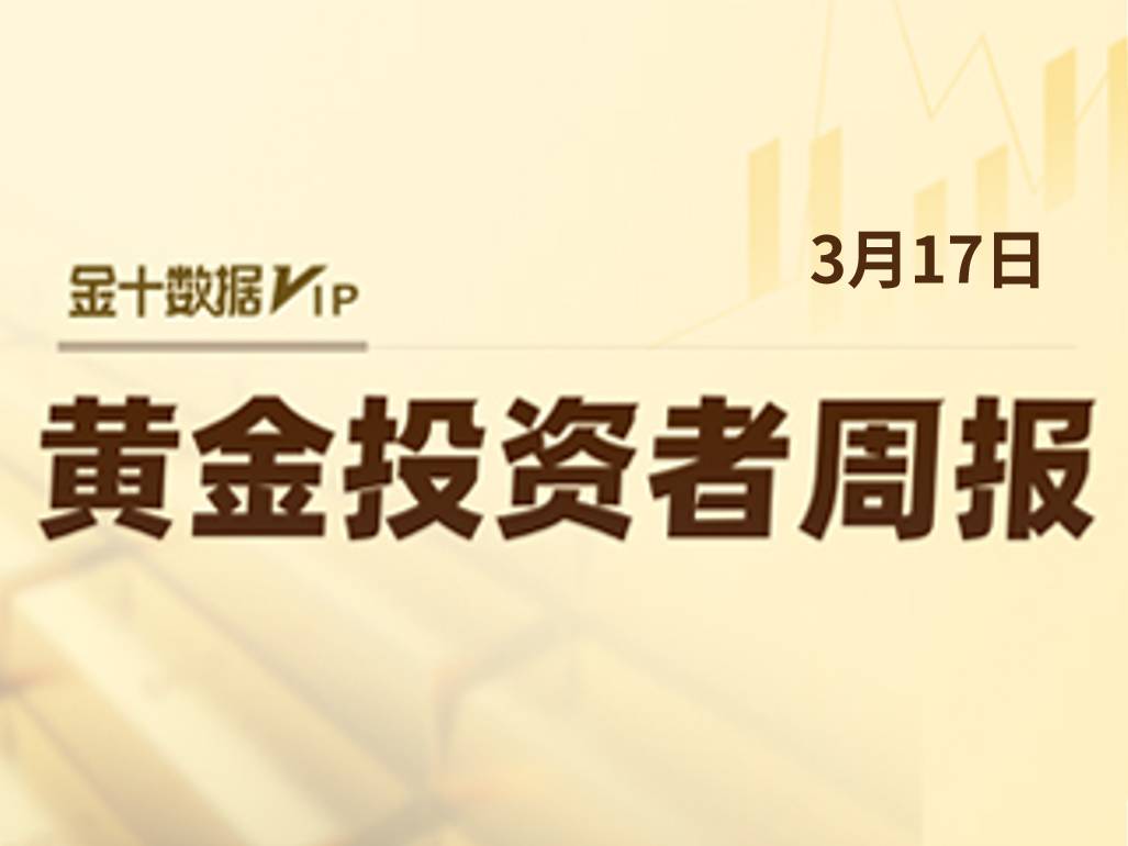 黄金市场分析图表