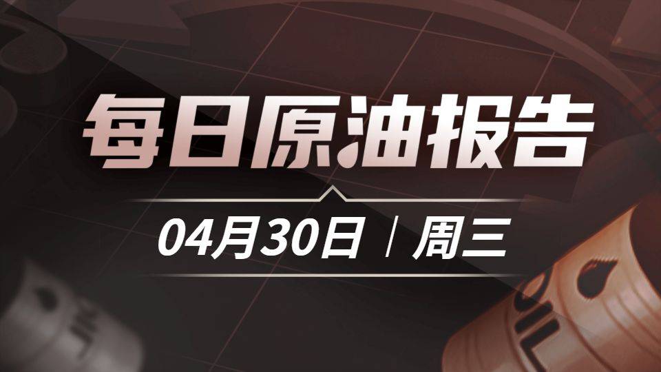 WTI原油技术分析图