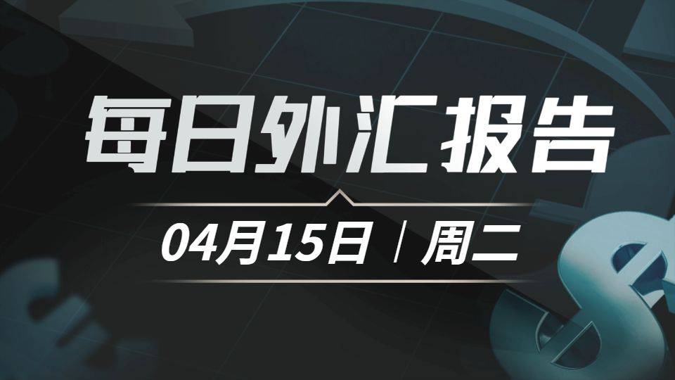 原油期货技术分析图表