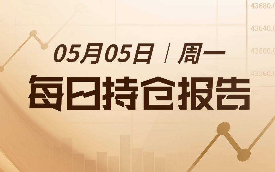 贵金属价格走势分析图