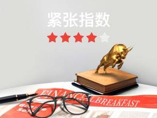全球金融市场动态图解