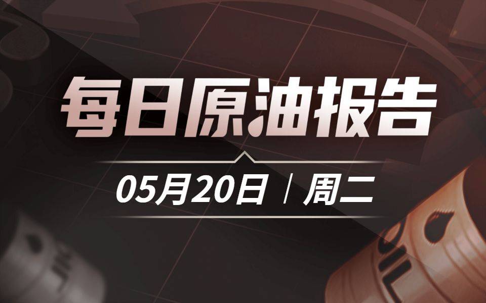 原油价格技术分析图表
