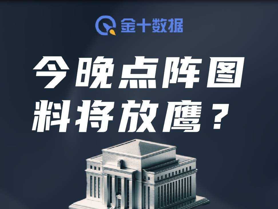 點陣圖今晚“放鷹”?或顯示年內只降息一次!