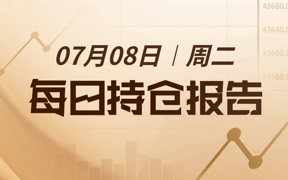 金银价格走势对比图