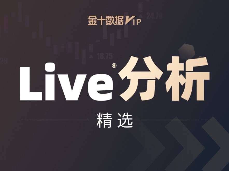 黄金价格走势图