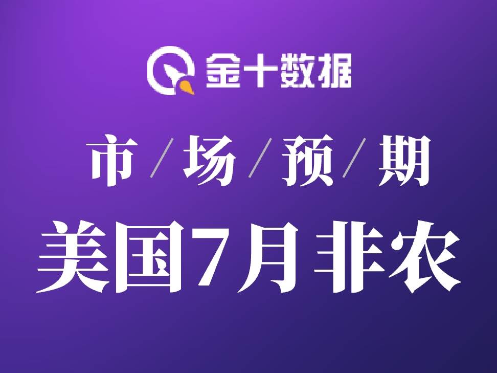 美國7月非農預期:就業增長略有放緩,失業率微升