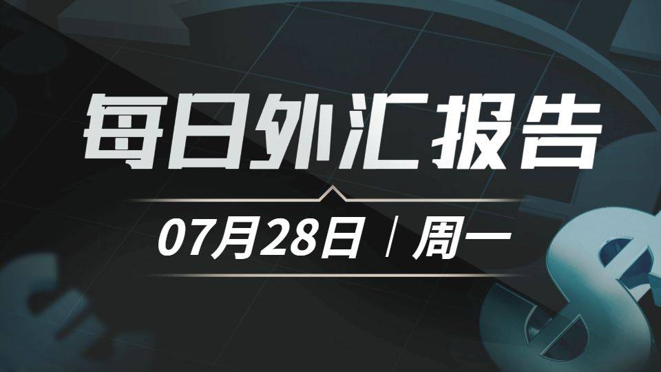 CFTC美元持仓数据图表