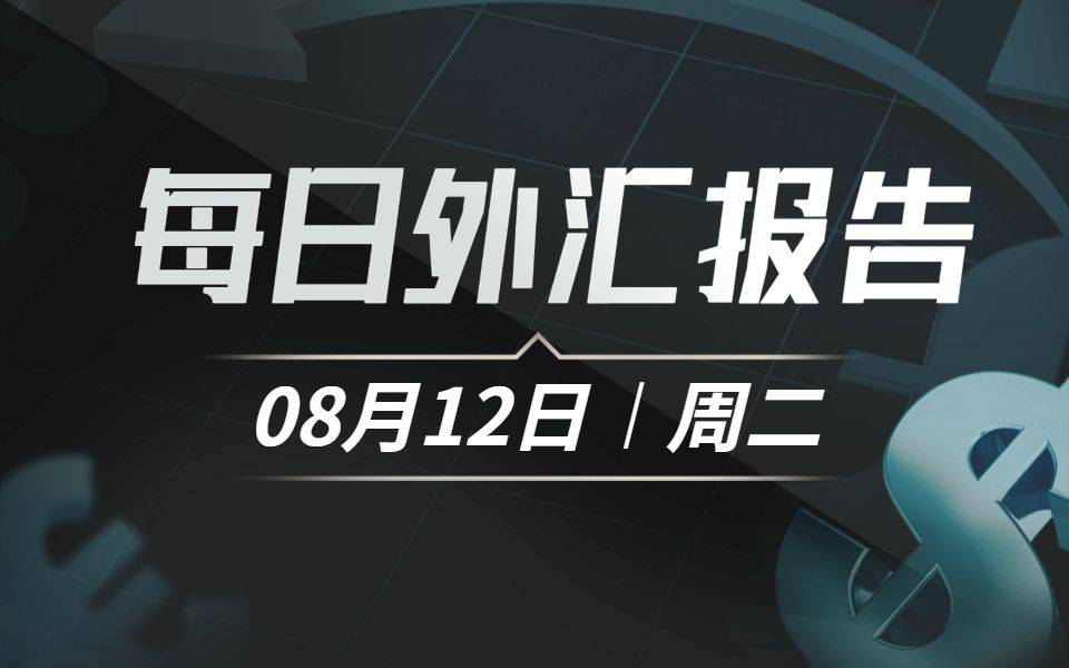 CPI与美元指数关联性分析图表
