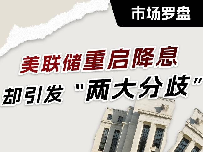 美聯儲深化兩大分歧，寬鬆交易短期或熄火 | 市場羅盤