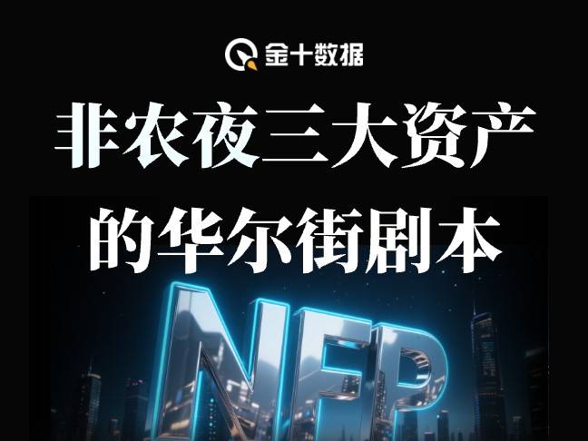 華爾街“劇本”:非農夜,美元黃金美股怎麼走?