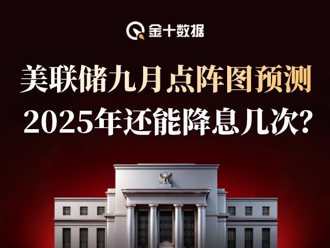 美聯儲九月點陣圖預測：2025年還能降息幾次？
