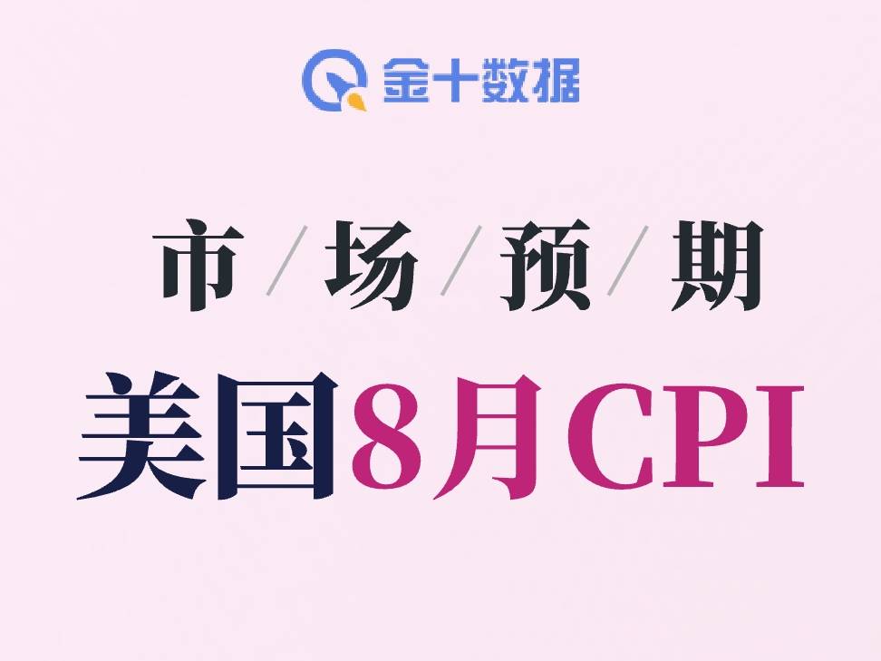 今晚CPI預期：核心CPI料將三連升，整體通脹料創1月以來新