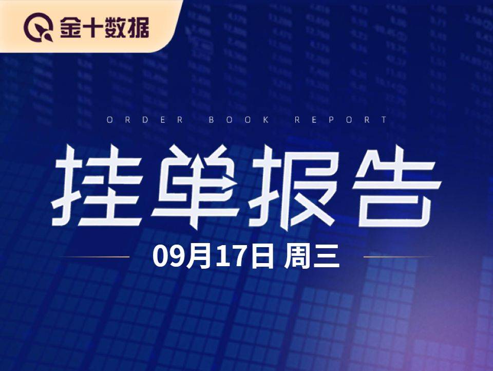 黄金白银镑美挂单数据图表