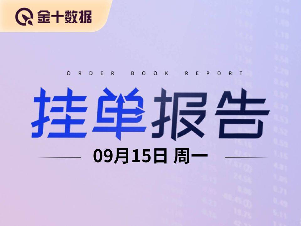 黄金白银美油经纪商挂单数据图表