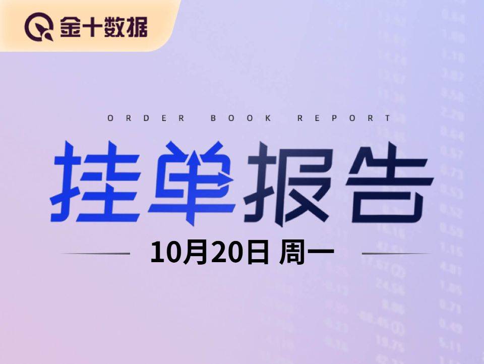 黄金外汇市场挂单数据分析