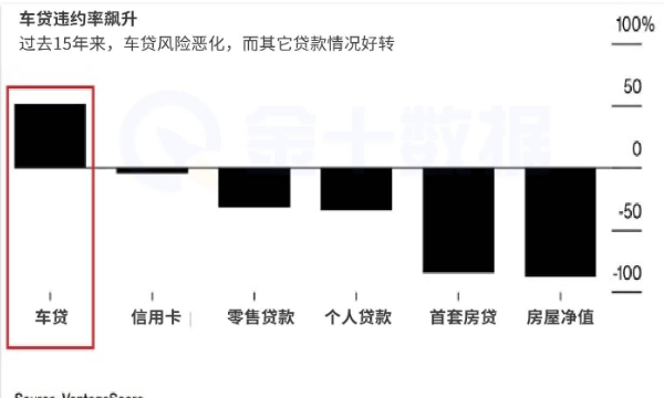 贝森特确认：美联储新主席候选人缩至五人，年底见分晓