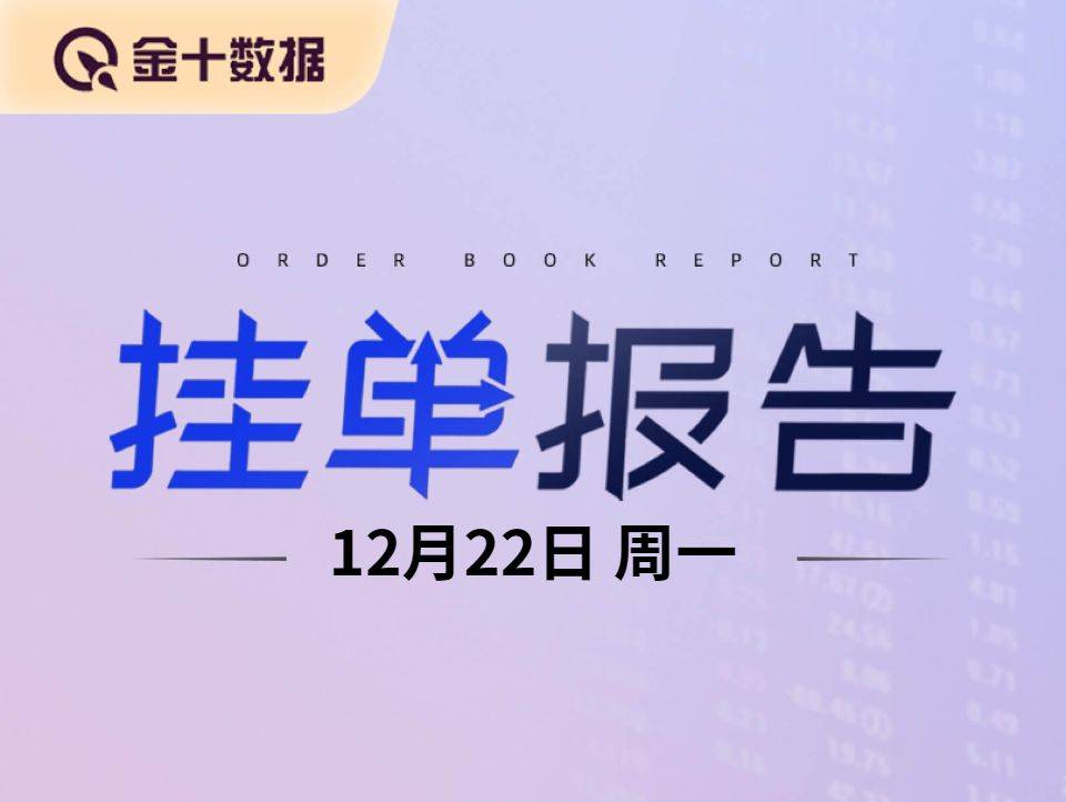 根据最新经纪商挂单数据，国际现货黄金逼近4420美元，关注上方空单；国际现货白银在新高附近盘整，留意上方多单区域……点击查看最新报告