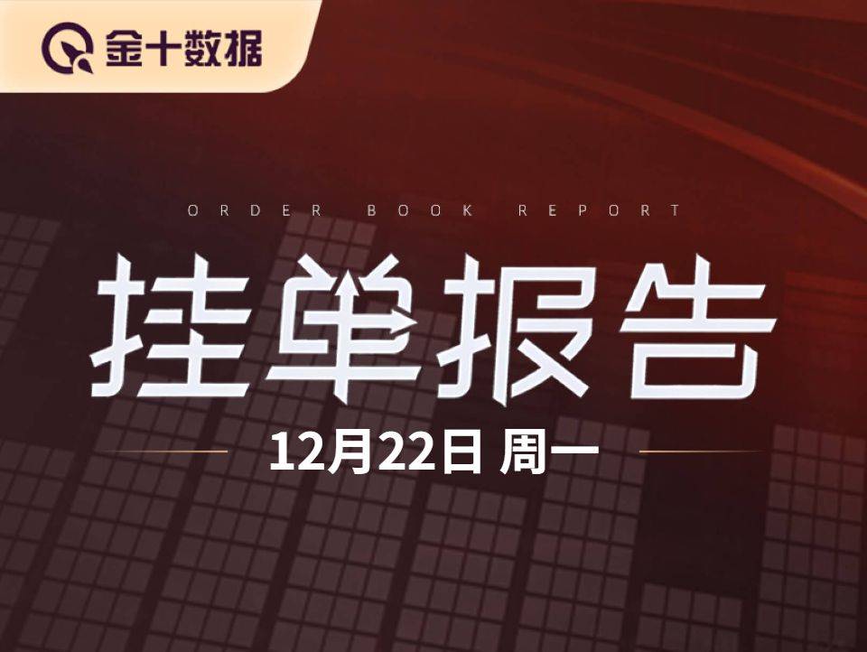 根据最新经纪商挂单数据,国际现货黄金高位企稳,现价附近空单挂单密集;美日窄幅震荡,留意下方多处多单挂单密集区域……点击查看最新报告...