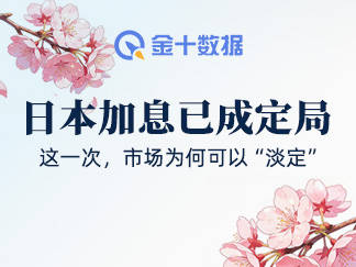 日本加息已成定局：這一次，市場爲何可以“淡定”？| 市場羅盤