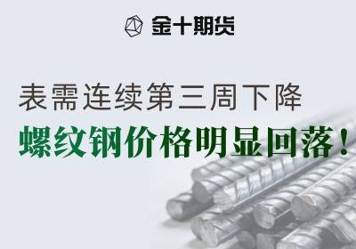 表需連續三週下降，螺紋鋼價格明顯回落！ | 金十期貨熱圖