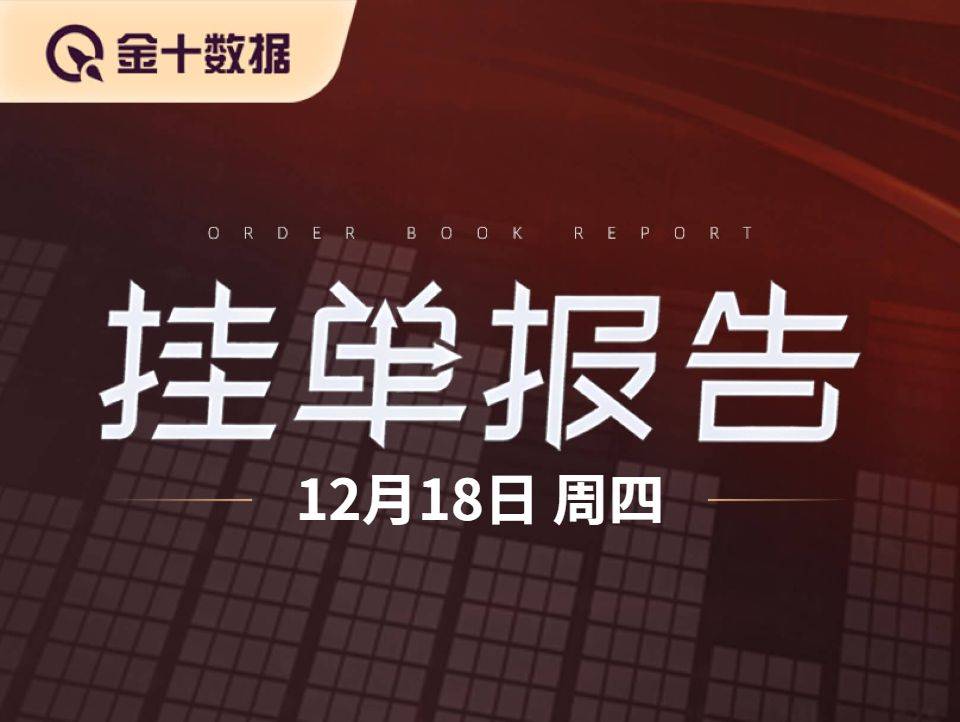 根据最新经纪商挂单数据，国际现货黄金徘徊在两个月高位附近，上方留意多处空单挂单密集区域；镑美维持疲软，现价下方多单挂单密集……点击查看最新报告...