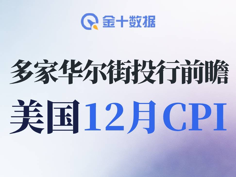 市場預期集中收斂，美國12月CPI年率大概率回升，月度漲幅或