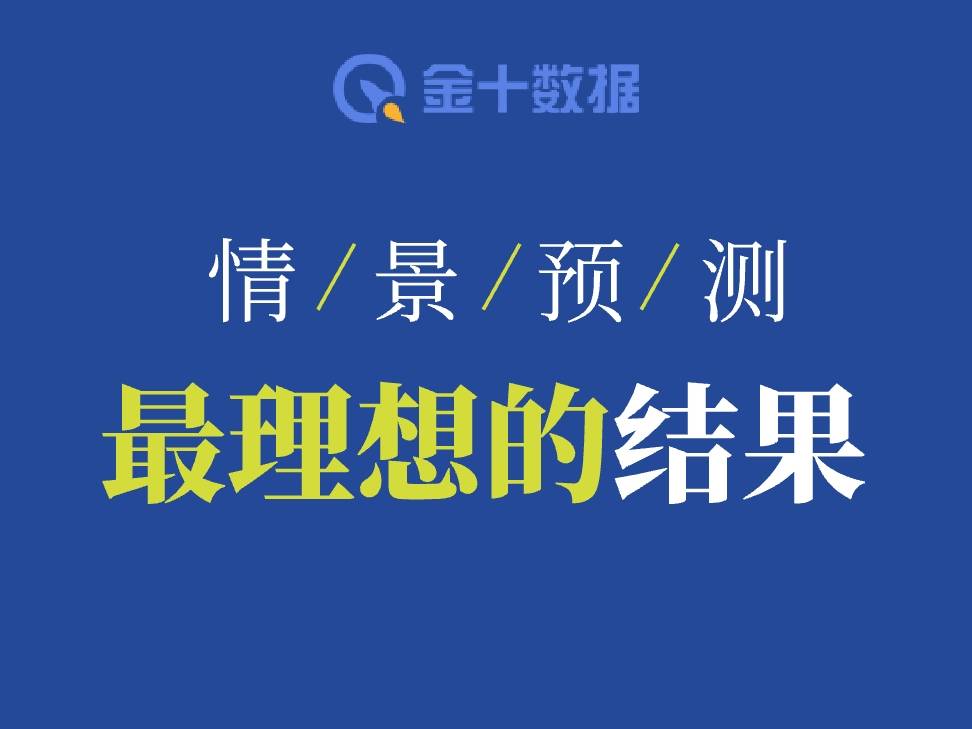 摩根大通：非農落在這一區間是最理想結果