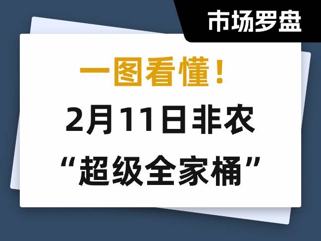 今晚非農“超級全家桶”，這一份避坑指南請收好！| 市場羅盤