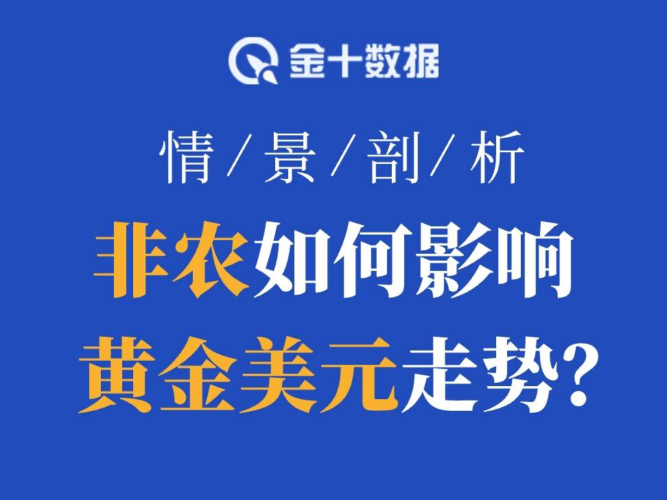 今晚非農定調美元與黃金：一圖看清N條路徑