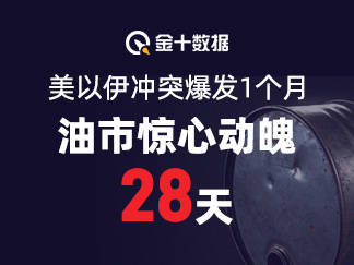美以伊衝突爆發1個月！原油市場的驚魂28天｜財料