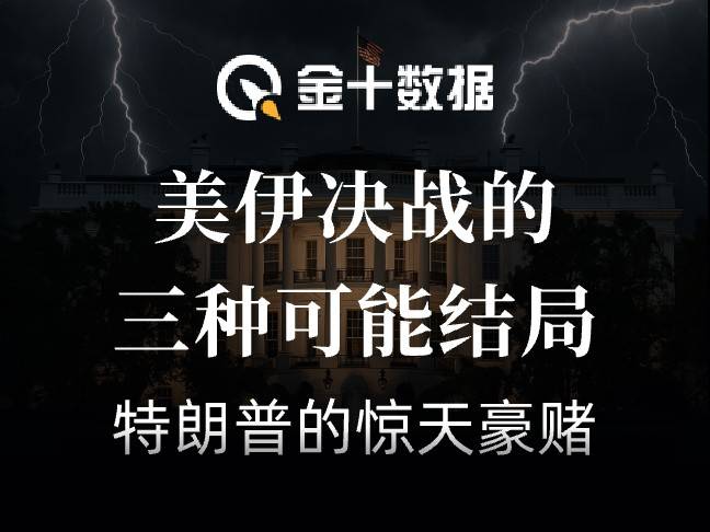 美伊決戰的三種可能結局：特朗普的驚天豪賭