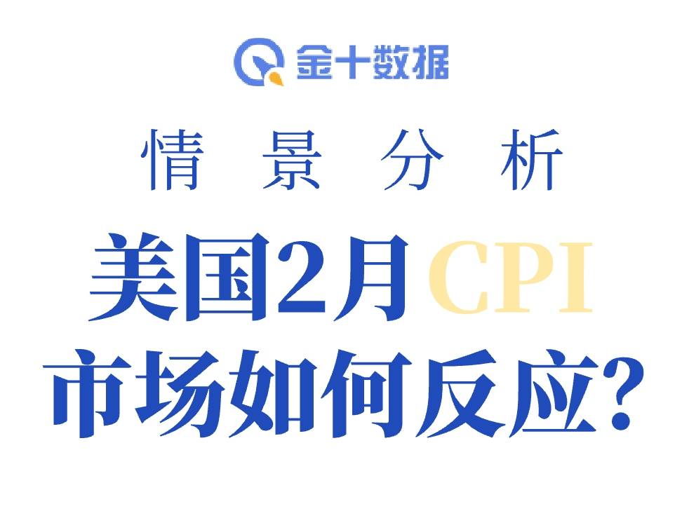 CPI倒計時：通脹五種情景下，美元和黃金會怎麼走？