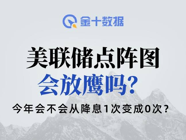 這次美聯儲點陣圖最該盯什麼？2026年會不會從降息1次變成0