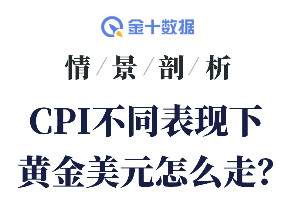CPI大考來襲：通脹若爆表，美聯儲更鷹、黃金承壓、美股面臨估