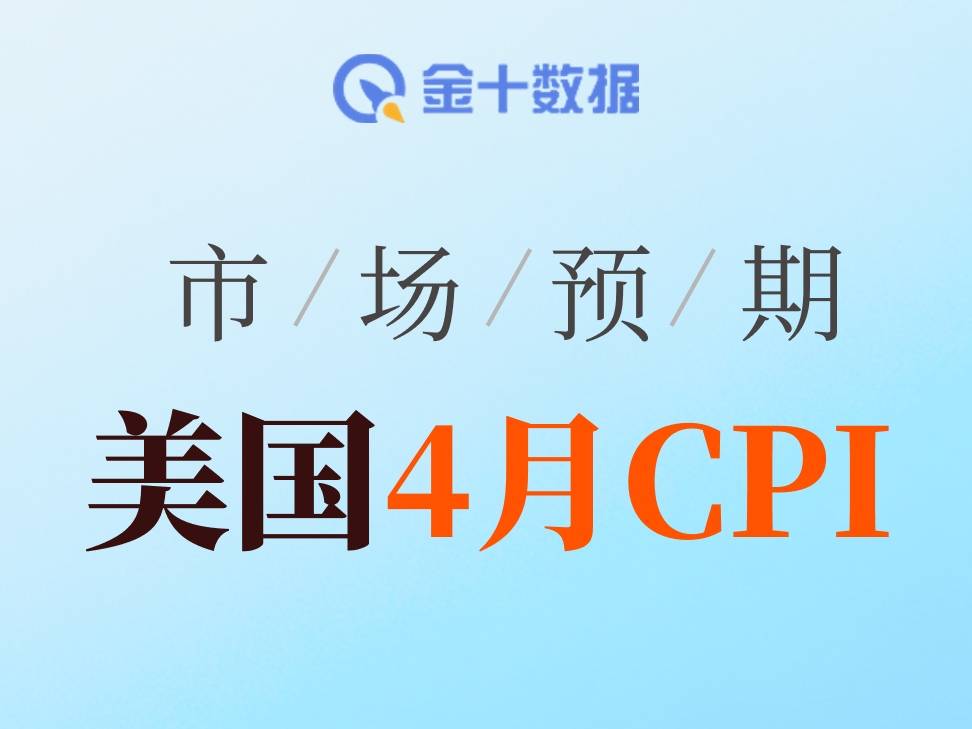 市場預期：爲什麼華爾街突然不相信降息了？答案藏在今晚的CPI