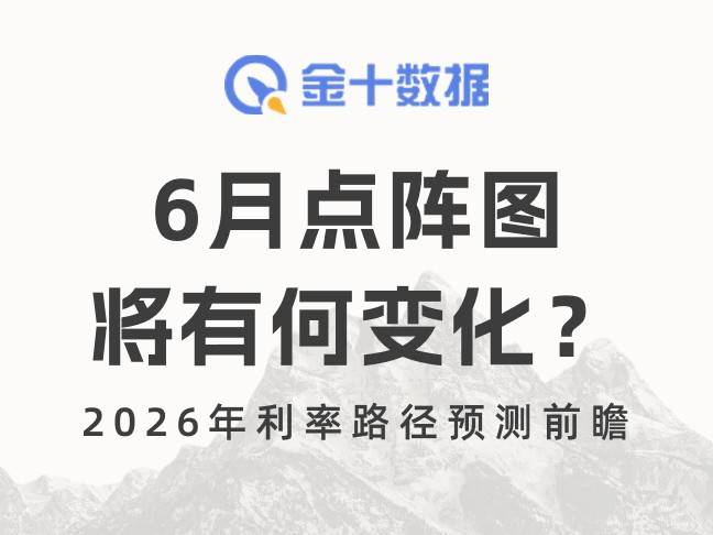 美聯儲6月點陣圖將有何變化？