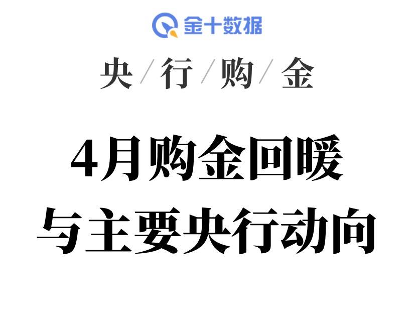 世界黃金協會：4月全球央行恢復購金，扭轉3月的大拋售，波蘭連