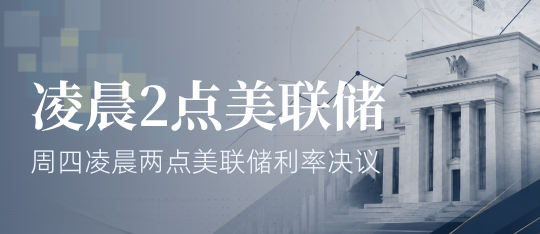 美联储决议