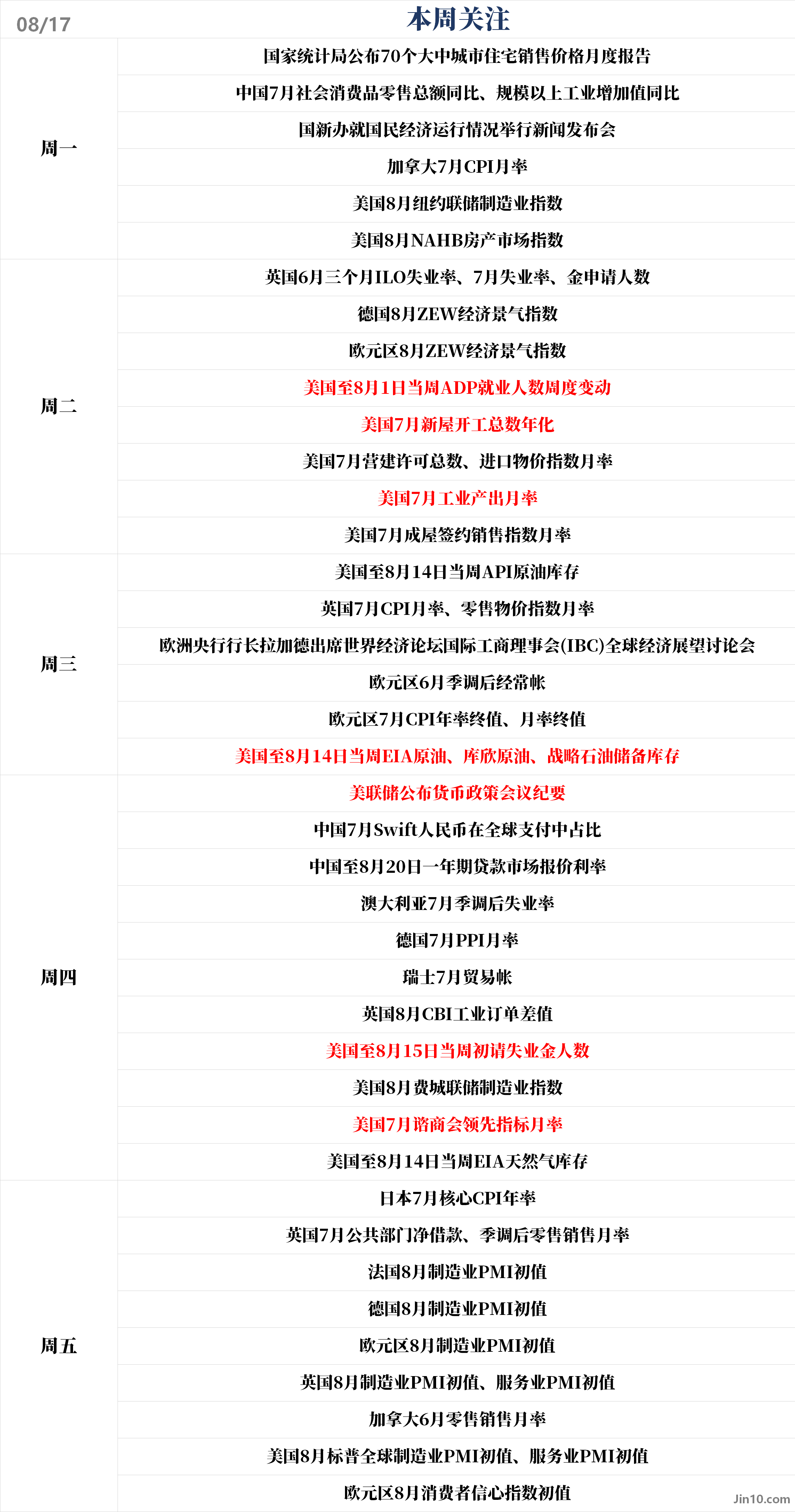 cover_excel_本周关注_本周关注_20260817-20260823.png