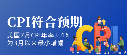 CPI符合预期